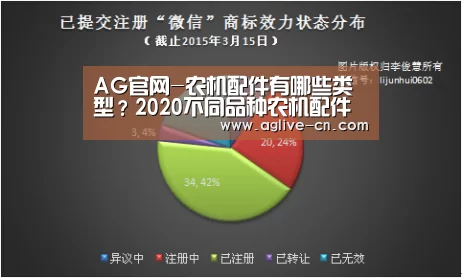 AG体育
