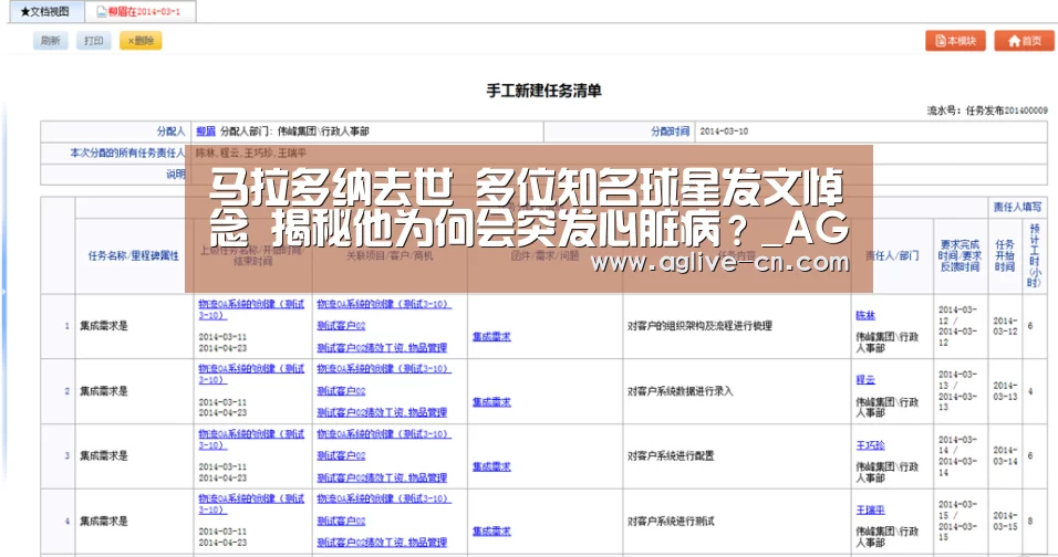 马拉多纳去世 多位知名球星发文悼念 揭秘他为何会突发心脏病?_AG官方(图3) AG官网